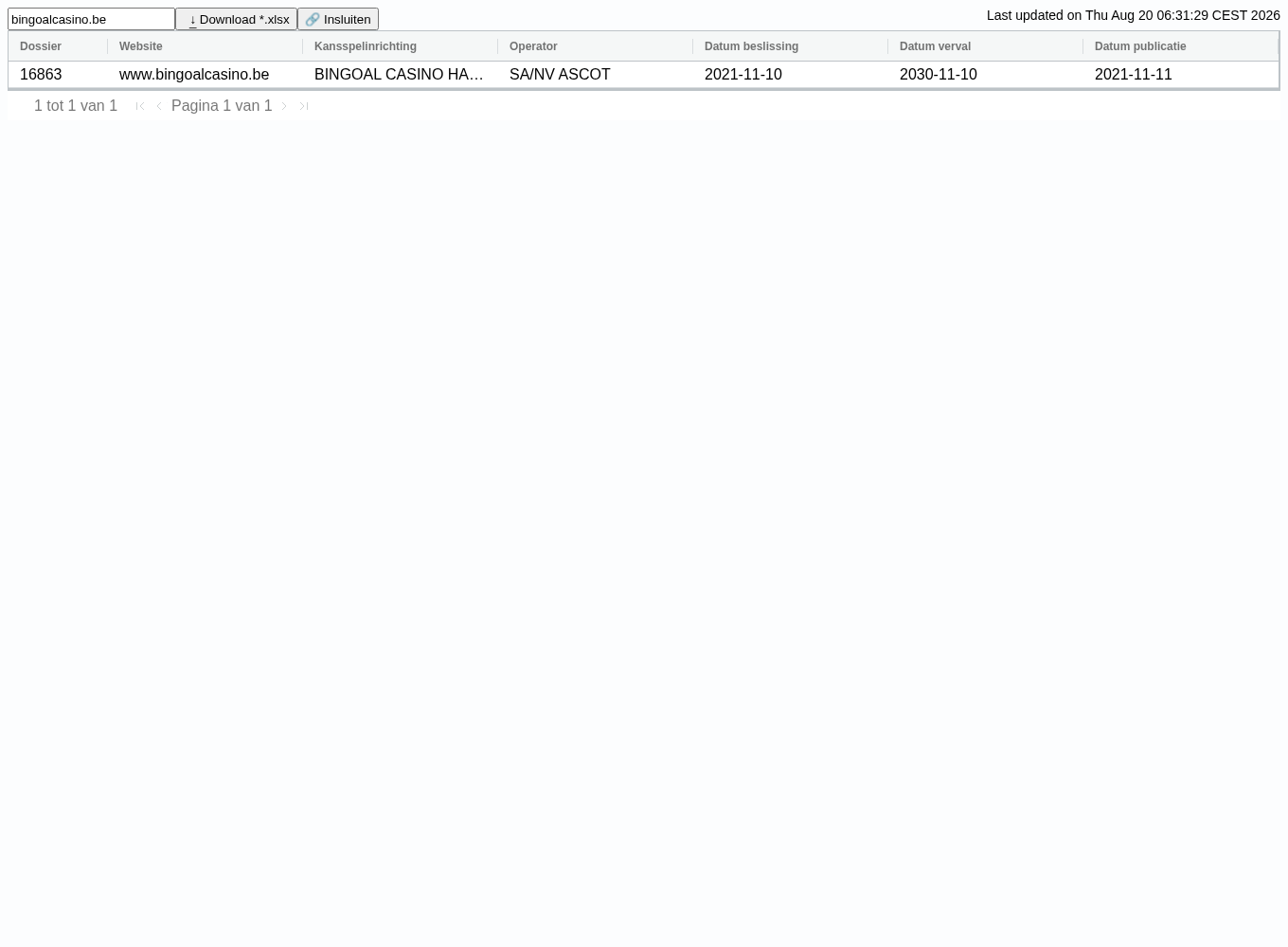 Bewijscapture van de officiële B-plusvermelding voor bingoalcasino.be