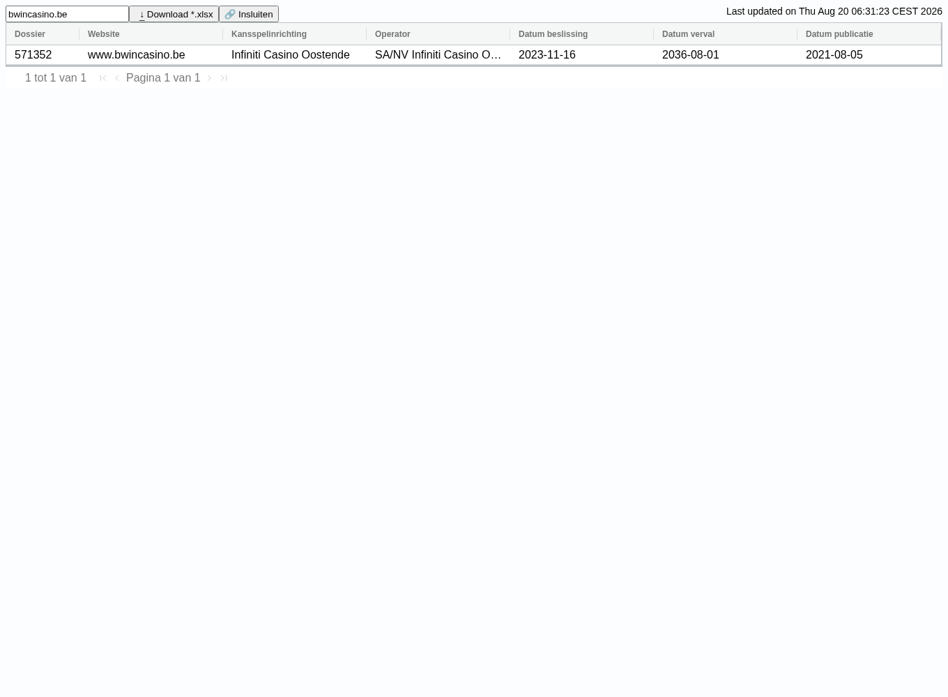 Capture fournie de l’enregistrement officiel reliant bwincasino.be à la licence A+ 571352
